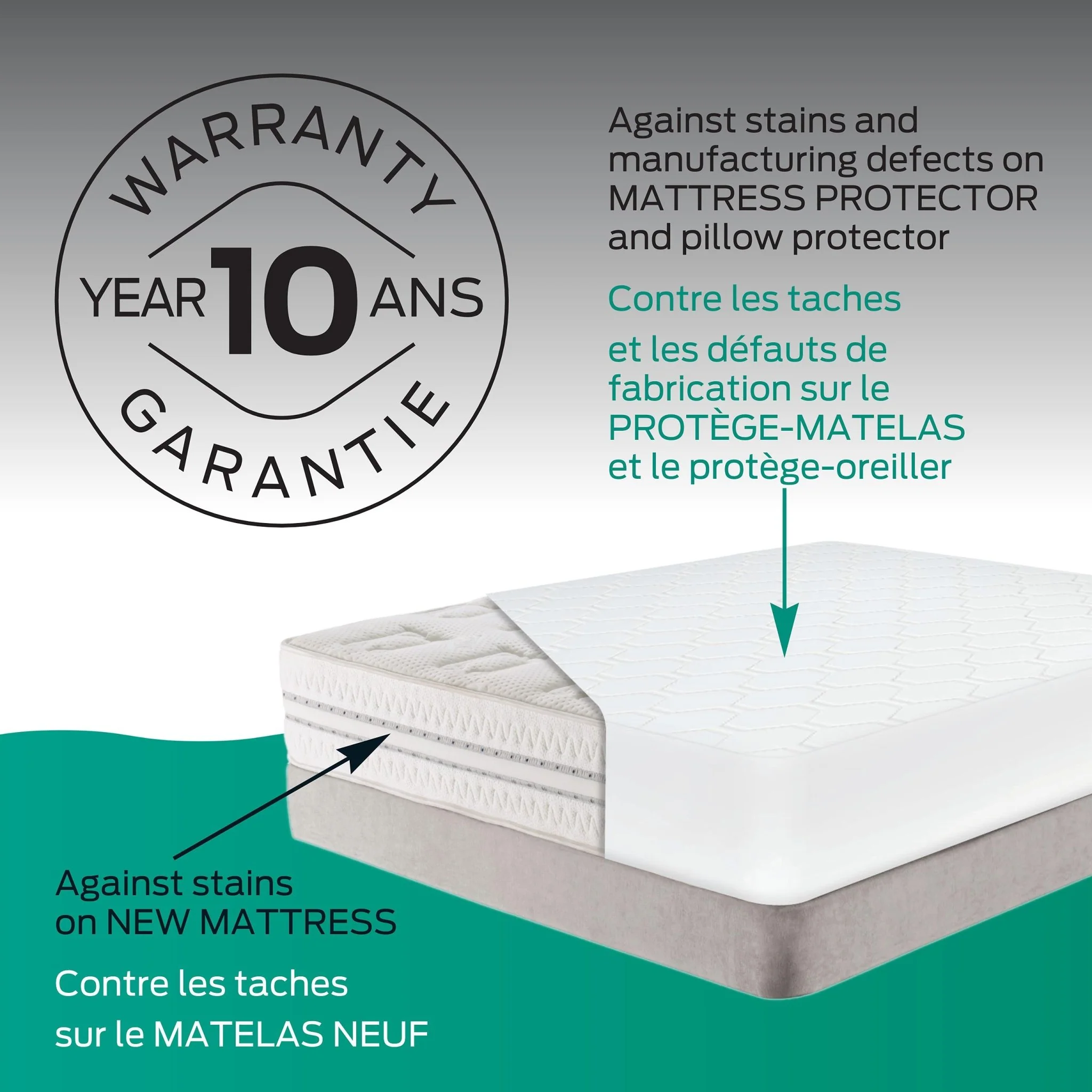 Image du produit 5